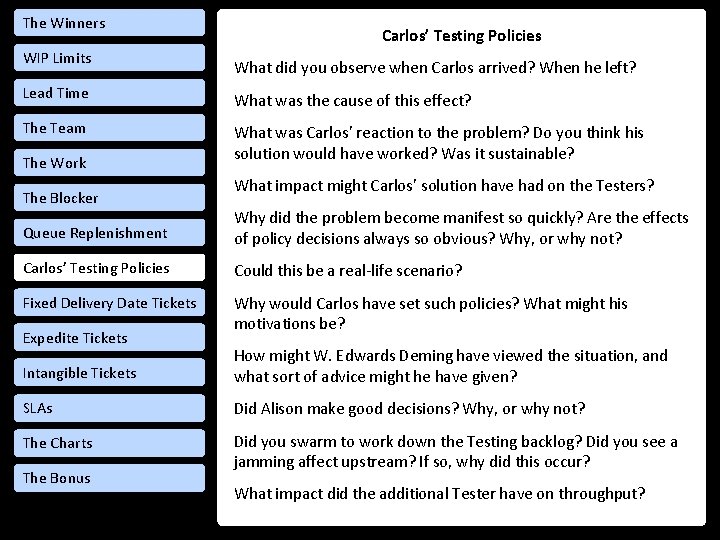 The Winners WIP Limits Carlos’ Testing Policies What did you observe when Carlos arrived?