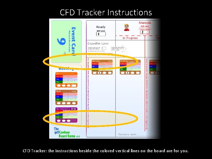 CFD Tracker Instructions CFD Tracker: the instructions beside the colored vertical lines on the