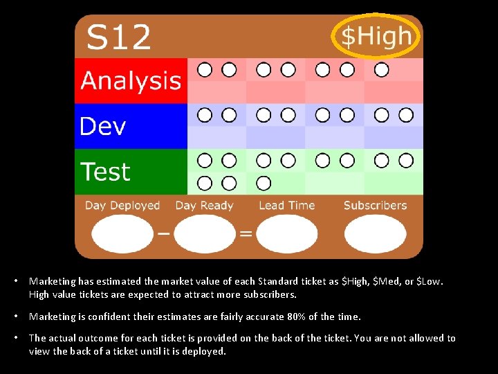  • Marketing has estimated the market value of each Standard ticket as $High,