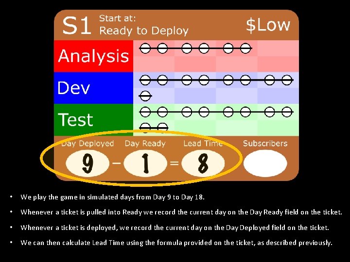  • We play the game in simulated days from Day 9 to Day