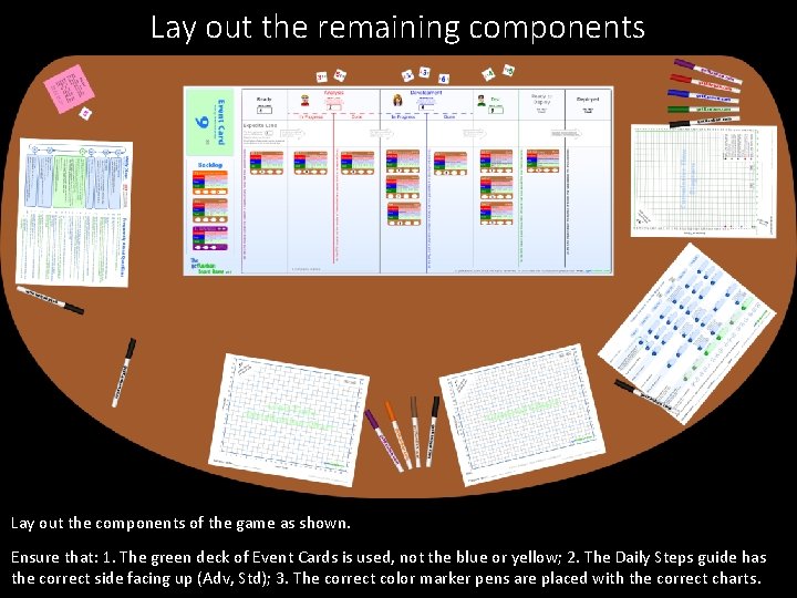 Lay out the remaining components Lay out the components of the game as shown.