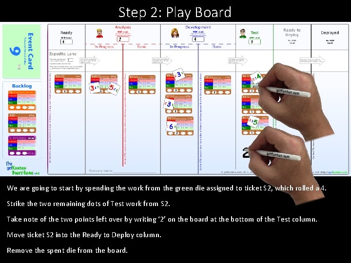 Step 2: Play Board 2 We are going to start by spending the work