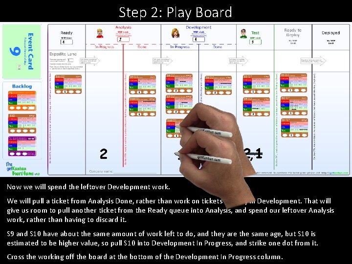 Step 2: Play Board 2 1 2, 1 Now we will spend the leftover