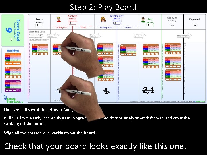 Step 2: Play Board 2 1 2, 1 Now we will spend the leftover