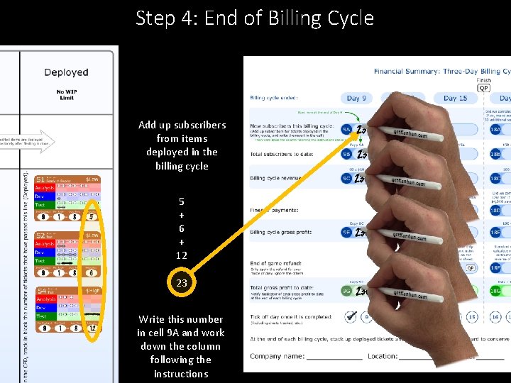 Step 4: End of Billing Cycle Add up subscribers from items deployed in the