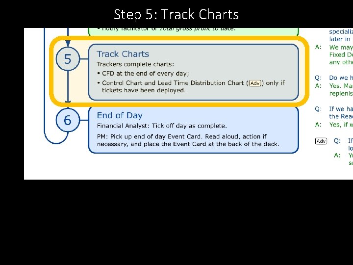 Step 5: Track Charts 