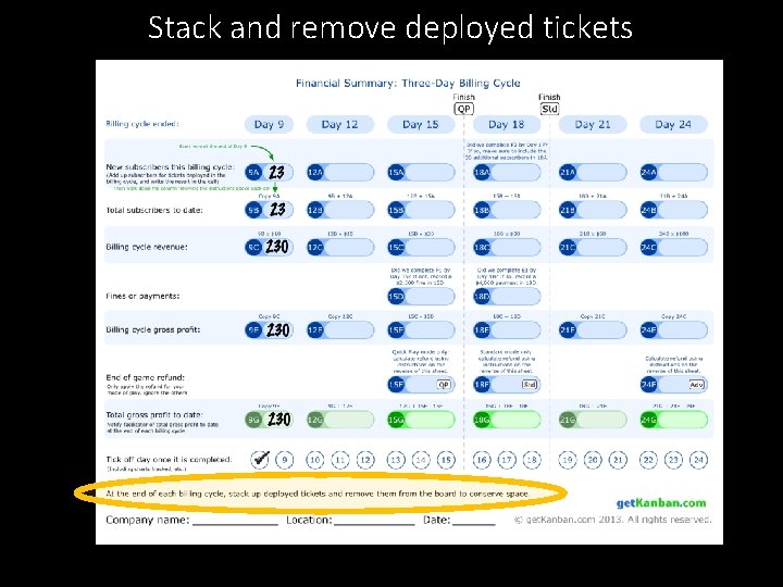 Stack and remove deployed tickets 