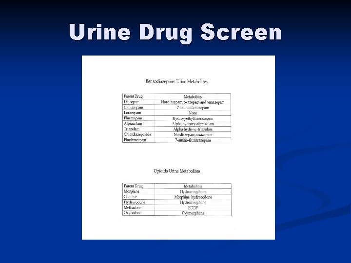 Urine Drug Screen 