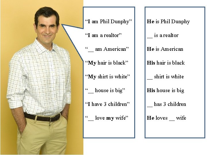 “I am Phil Dunphy” He is Phil Dunphy “I am a realtor” __ is