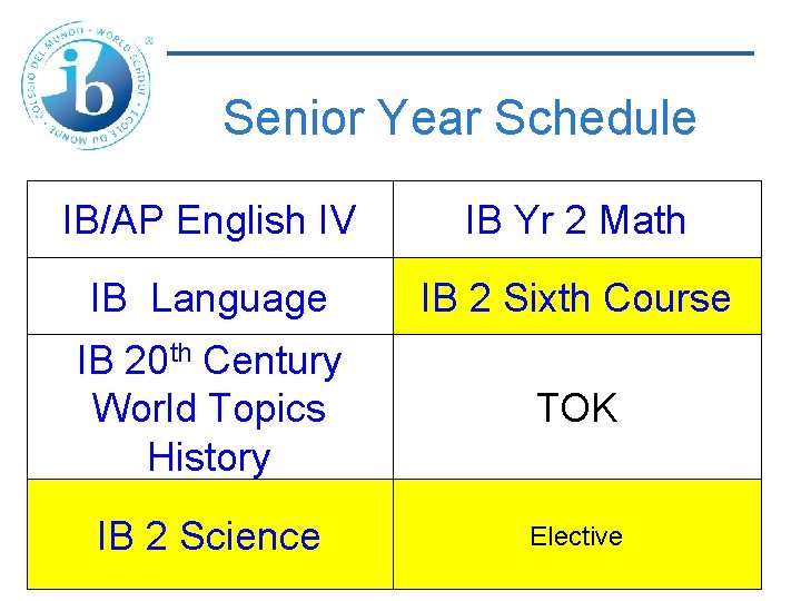 Senior Year Schedule IB/AP English IV IB Yr 2 Math IB Language IB 2