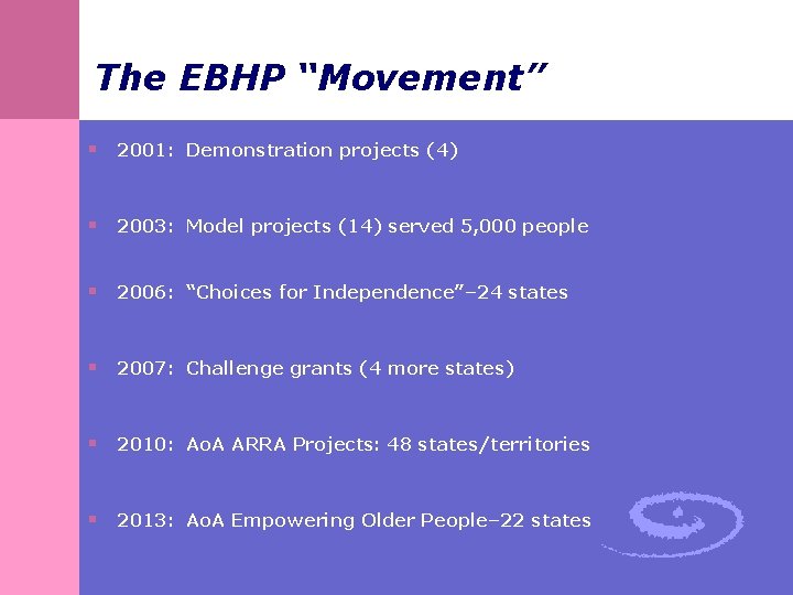 The EBHP “Movement” § 2001: Demonstration projects (4) § 2003: Model projects (14) served