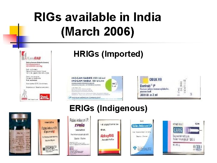 RIGs available in India (March 2006) HRIGs (Imported) ERIGs (Indigenous) 