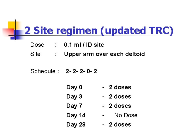 2 Site regimen (updated TRC) Dose : 0. 1 ml / ID site Site