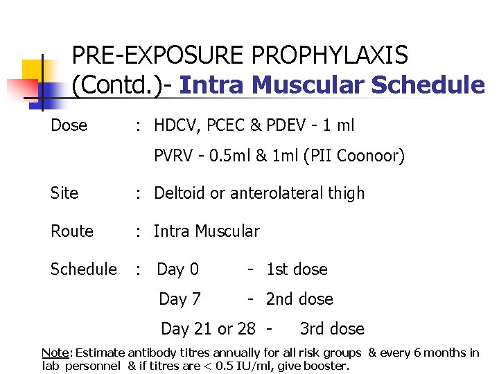 PRE-EXPOSURE PROPHYLAXIS (Contd. )- Intra Muscular Schedule Dose : HDCV, PCEC & PDEV -