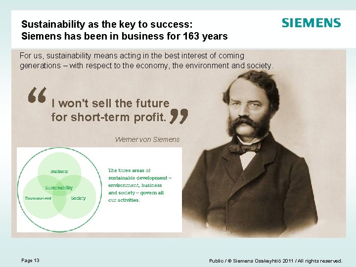 Sustainability as the key to success: Siemens has been in business for 163 years