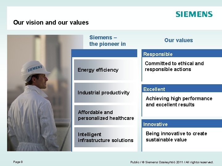 Our vision and our values Siemens – the pioneer in Our values Responsible Committed