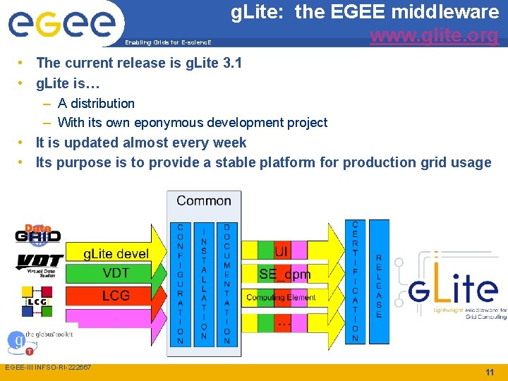 Enabling Grids for E-scienc. E g. Lite: the EGEE middleware www. glite. org •