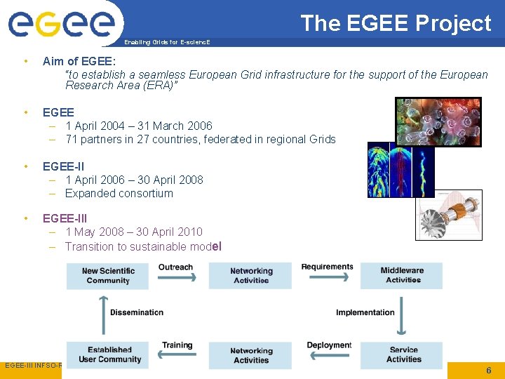 The EGEE Project Enabling Grids for E-scienc. E • Aim of EGEE: “to establish