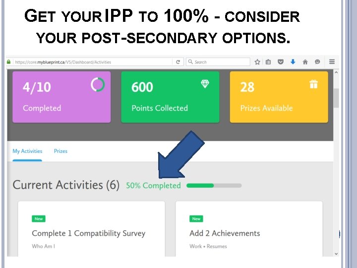 GET YOUR IPP TO 100% - CONSIDER YOUR POST-SECONDARY OPTIONS. 