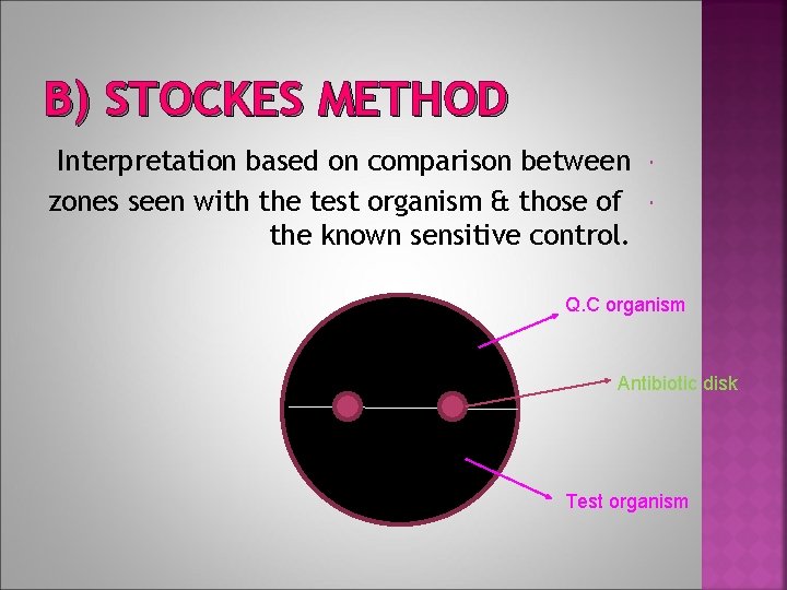 B) STOCKES METHOD Interpretation based on comparison between zones seen with the test organism