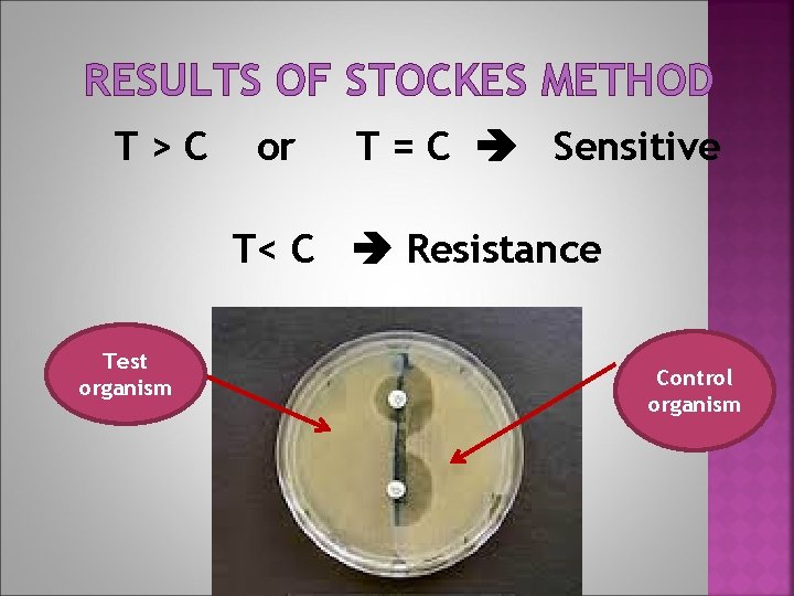 RESULTS OF STOCKES METHOD T>C or T = C Sensitive T< C Resistance Test