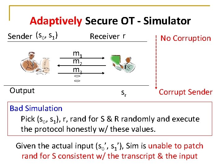 Adaptively Secure OT - Simulator Sender (s 0, s 1) Receiver r No Corruption