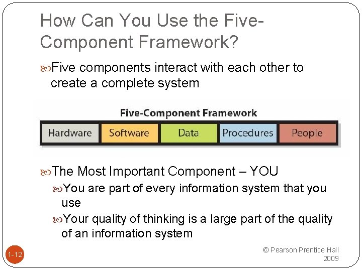 How Can You Use the Five. Component Framework? Five components interact with each other