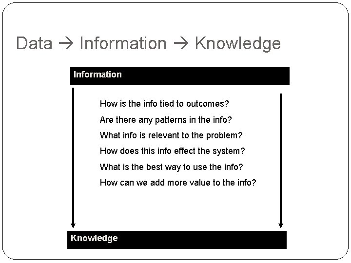 Data Information Knowledge Information How is the info tied to outcomes? Are there any