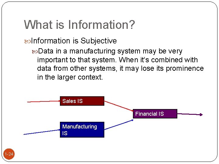 What is Information? Information is Subjective Data in a manufacturing system may be very