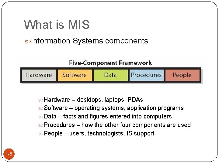 What is MIS Information Systems components Hardware – desktops, laptops, PDAs Software – operating