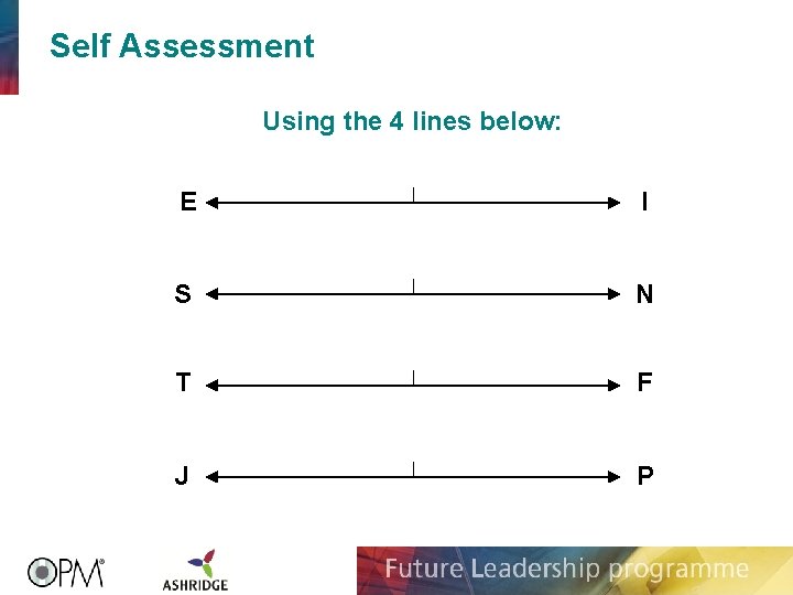 Self Assessment Using the 4 lines below: E I S N T F J
