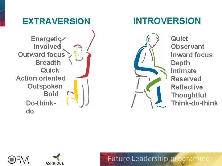 EXTRAVERSION Energetic Involved Outward focus Breadth Quick Action oriented Outspoken Bold Do-thinkdo INTROVERSION Quiet