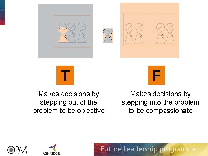 T Makes decisions by stepping out of the problem to be objective F Makes