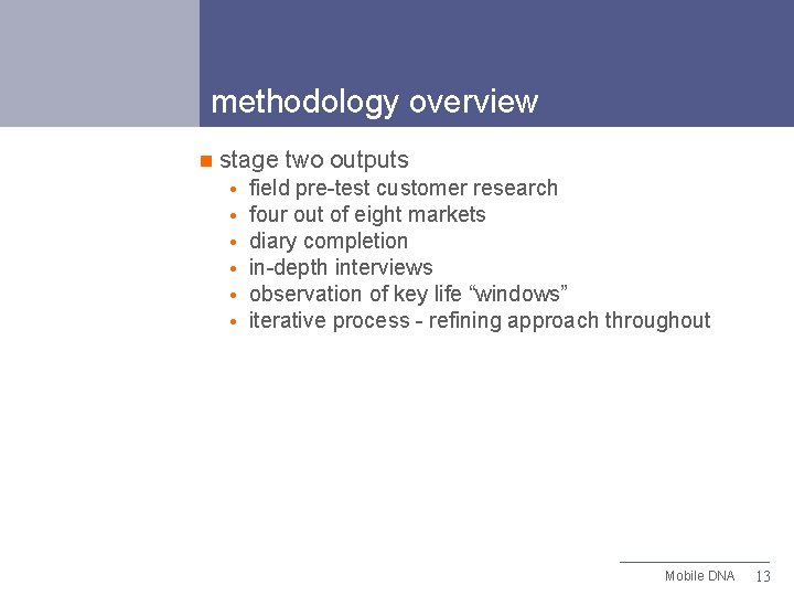 methodology overview n stage two outputs field pre-test customer research four out of eight