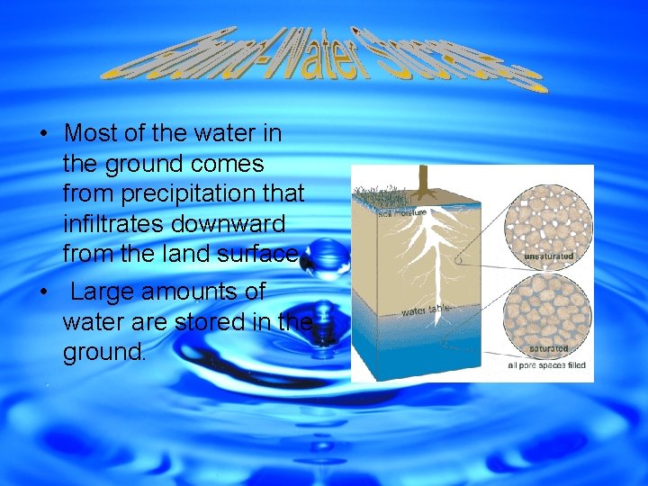  • Most of the water in the ground comes from precipitation that infiltrates