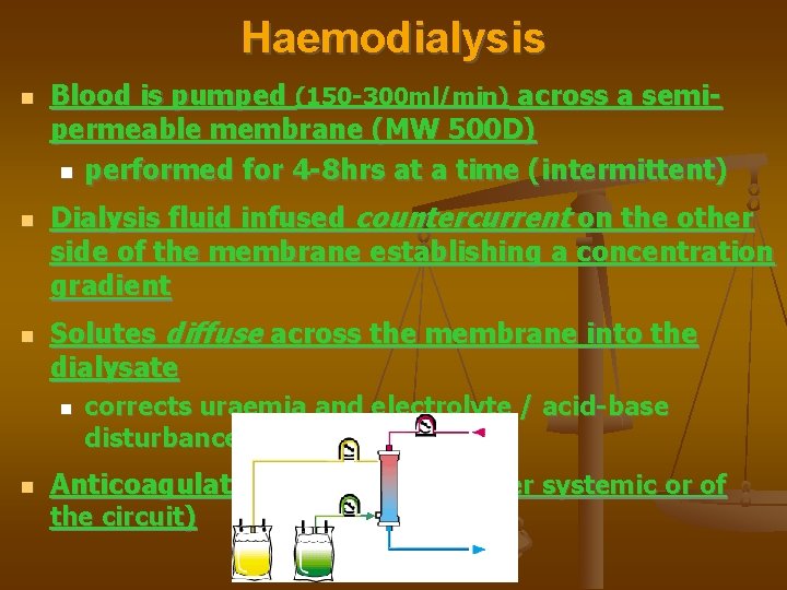 Haemodialysis Blood is pumped (150 -300 ml/min) across a semipermeable membrane (MW 500 D)