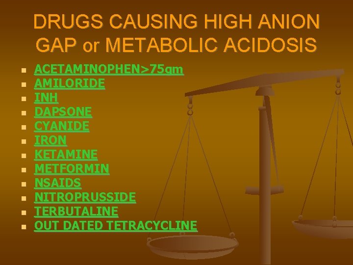 DRUGS CAUSING HIGH ANION GAP or METABOLIC ACIDOSIS ACETAMINOPHEN>75 gm AMILORIDE INH DAPSONE CYANIDE