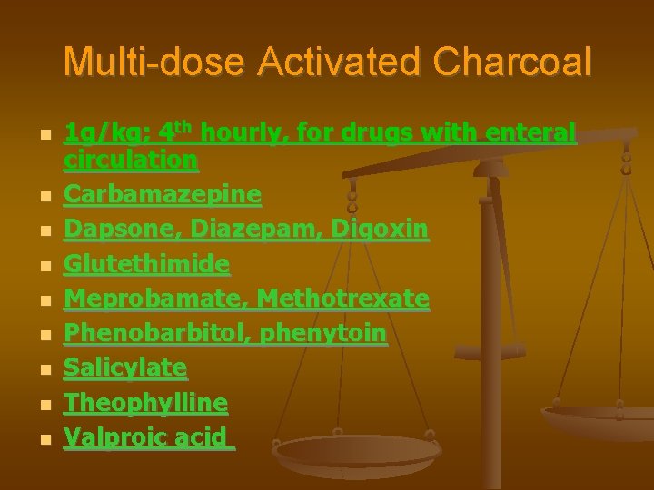 Multi-dose Activated Charcoal 1 g/kg; 4 th hourly, for drugs with enteral circulation Carbamazepine