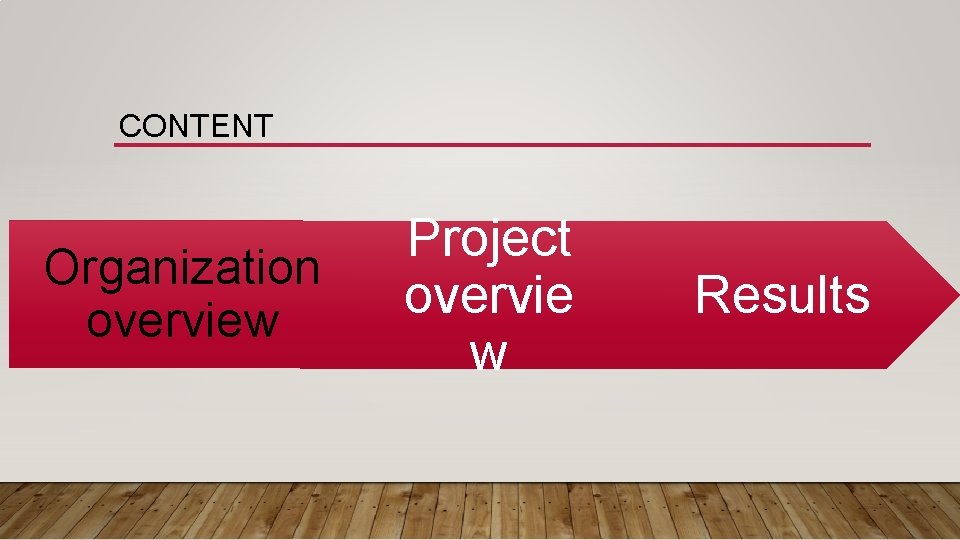 CONTENT Organization overview Project overvie w Results 