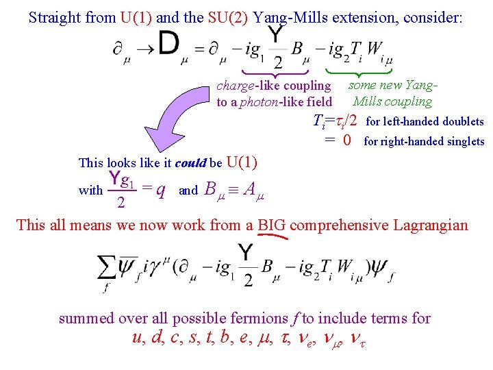 Straight from U(1) and the SU(2) Yang-Mills extension, consider: charge-like coupling to a photon-like