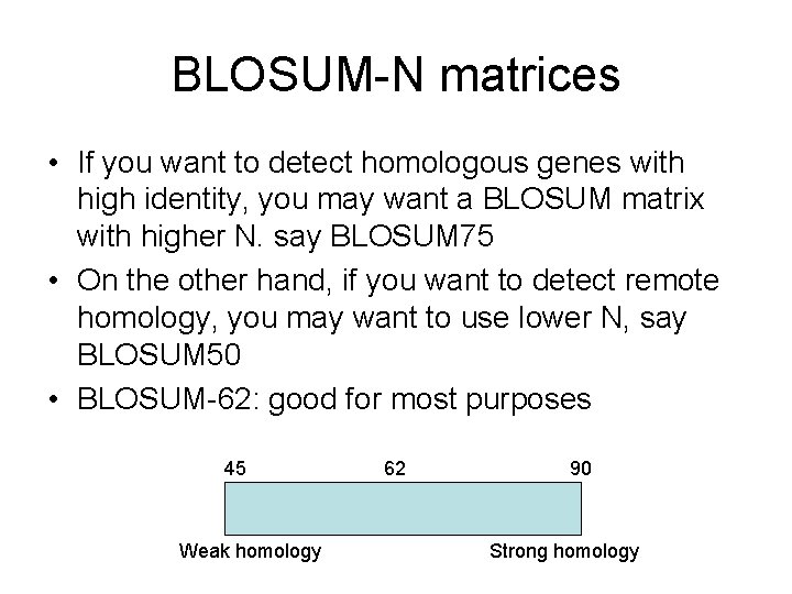 BLOSUM-N matrices • If you want to detect homologous genes with high identity, you