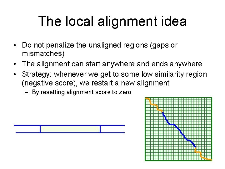 The local alignment idea • Do not penalize the unaligned regions (gaps or mismatches)