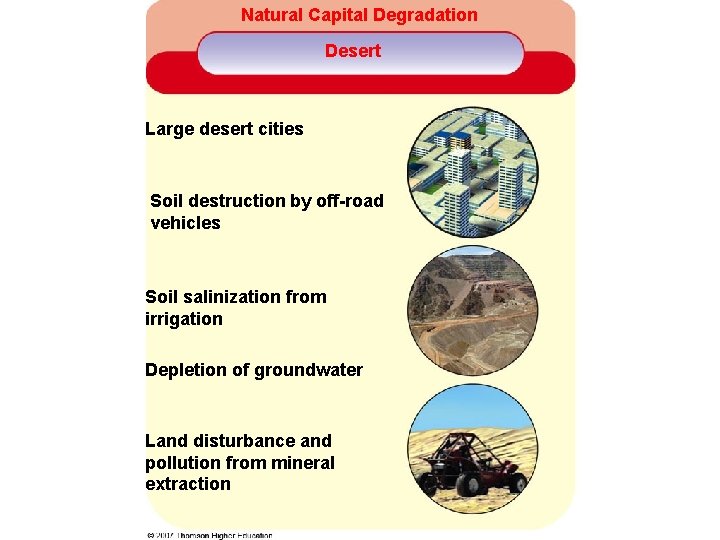 Natural Capital Degradation Desert Large desert cities Soil destruction by off-road vehicles Soil salinization