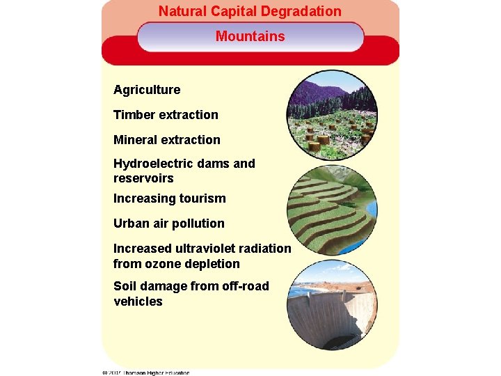 Natural Capital Degradation Mountains Agriculture Timber extraction Mineral extraction Hydroelectric dams and reservoirs Increasing