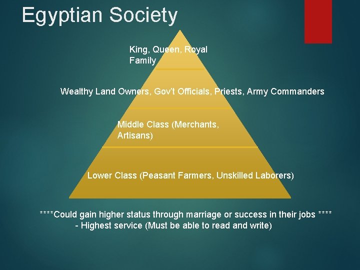 Egyptian Society King, Queen, Royal Family Wealthy Land Owners, Gov’t Officials, Priests, Army Commanders Egyptian Society King, Queen, Royal Family Wealthy Land Owners, Gov’t Officials, Priests, Army Commanders
