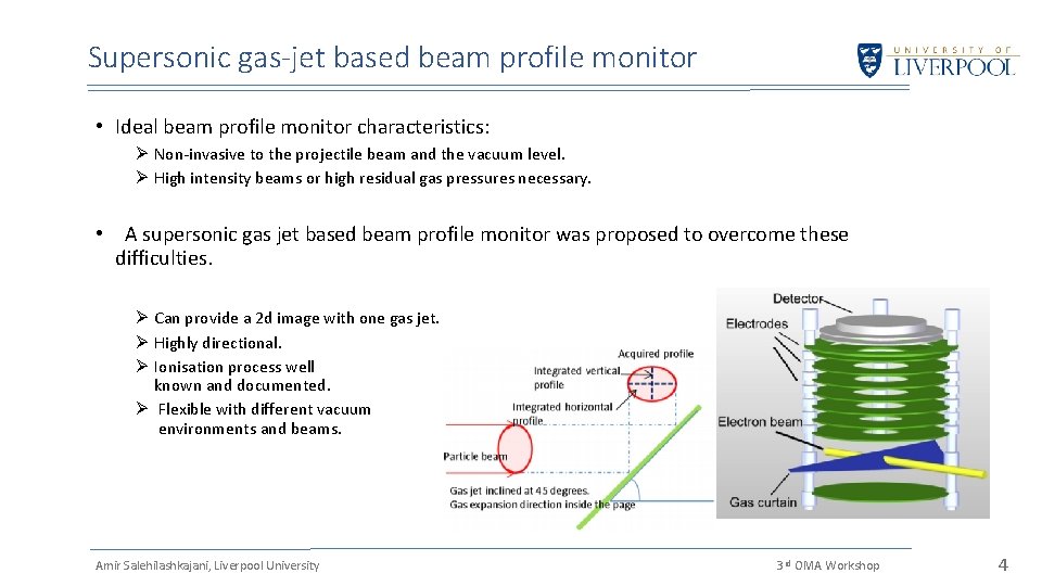 Supersonic gas-jet based beam profile monitor • Ideal beam profile monitor characteristics: Ø Non-invasive