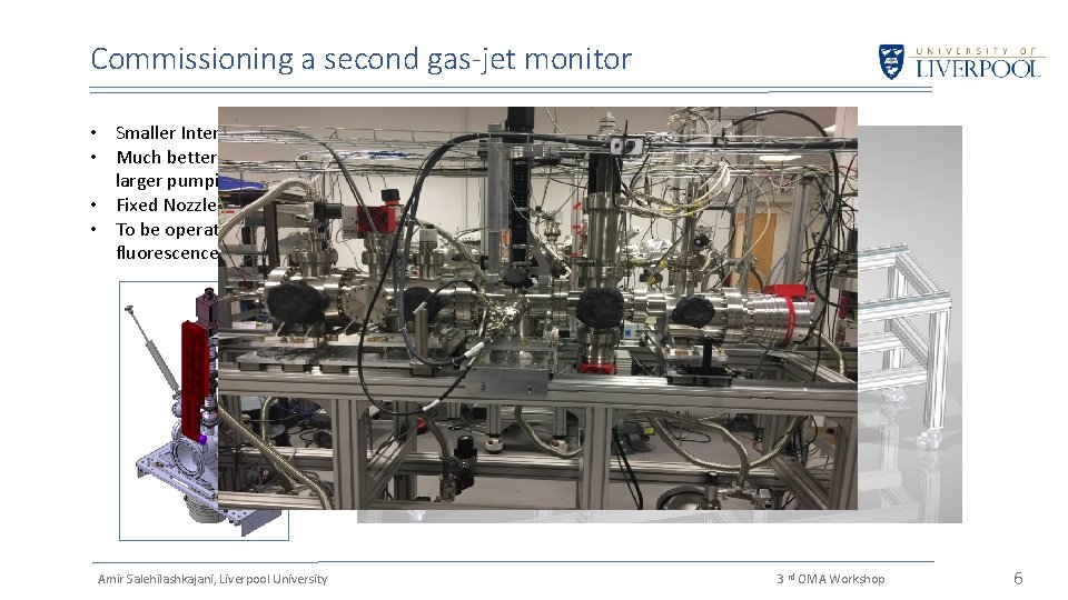 Commissioning a second gas-jet monitor • Smaller Interaction Chamber. • Much better vacuum and