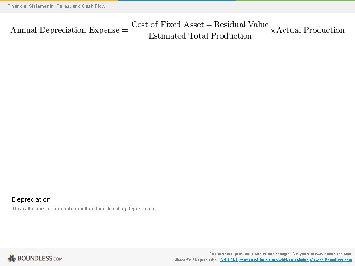 Financial Statements, Taxes, and Cash Flow Depreciation This is the units-of-production method for calculating