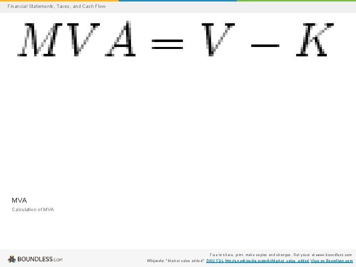 Financial Statements, Taxes, and Cash Flow MVA Calculation of MVA Free to share, print,