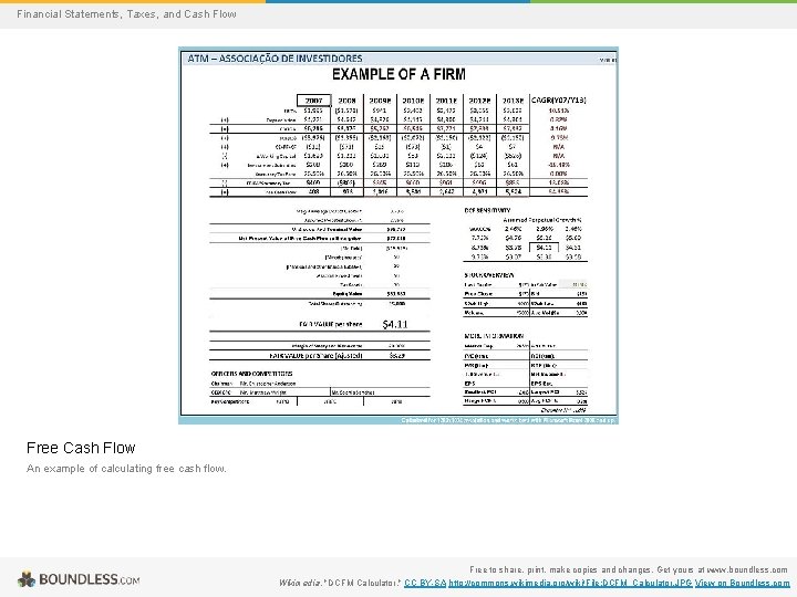 Financial Statements, Taxes, and Cash Flow Free Cash Flow An example of calculating free